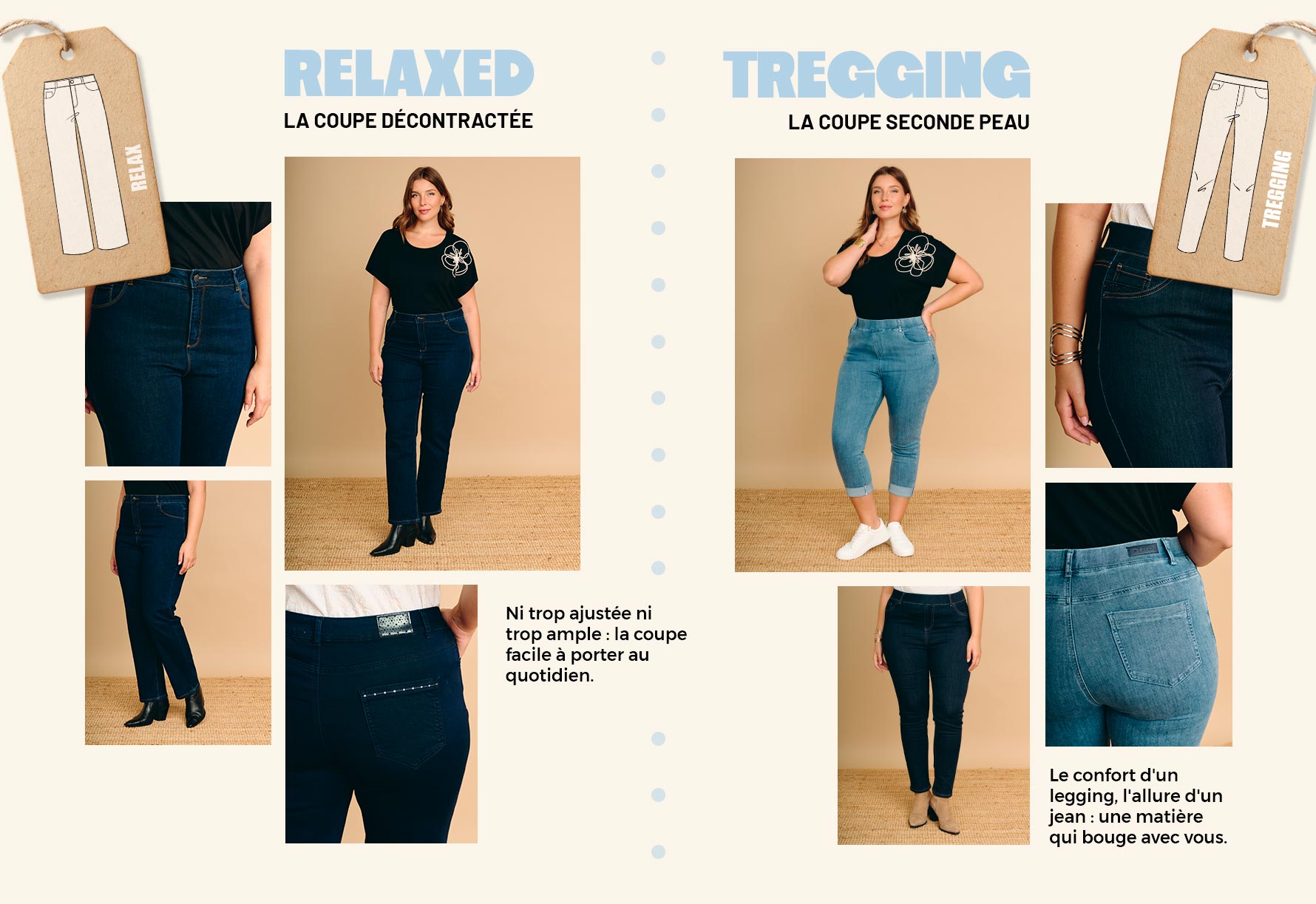 Collection denim Toscane